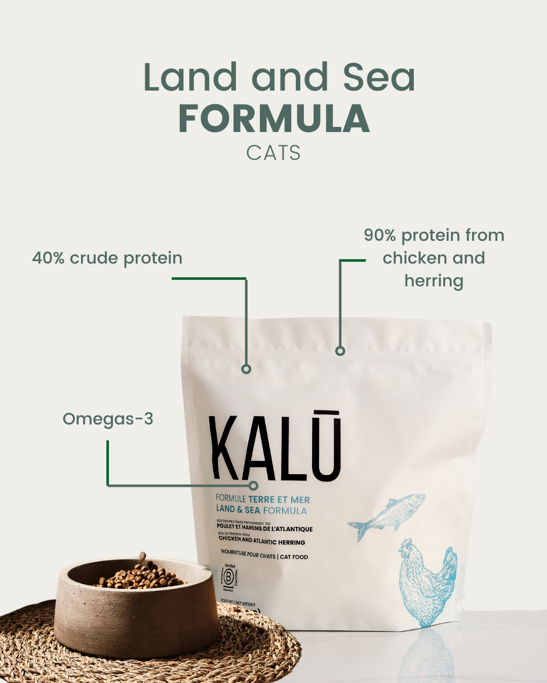 Kalu Cat Land & Sea